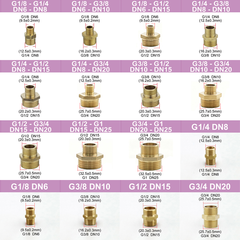 Conector Rápido Hexagonal de L - Spoke Nipple Brass avaliação e preço