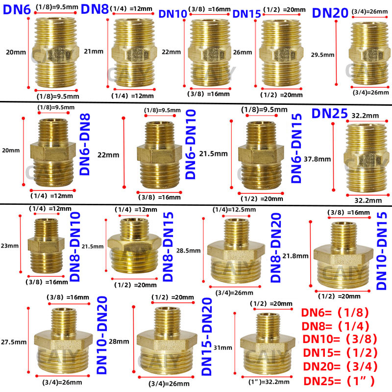 Tubo de bronze encanta encaixe - Spoke Nipple Brass avaliação e preço